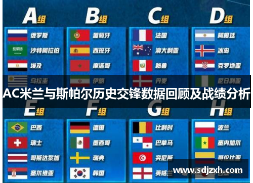 AC米兰与斯帕尔历史交锋数据回顾及战绩分析